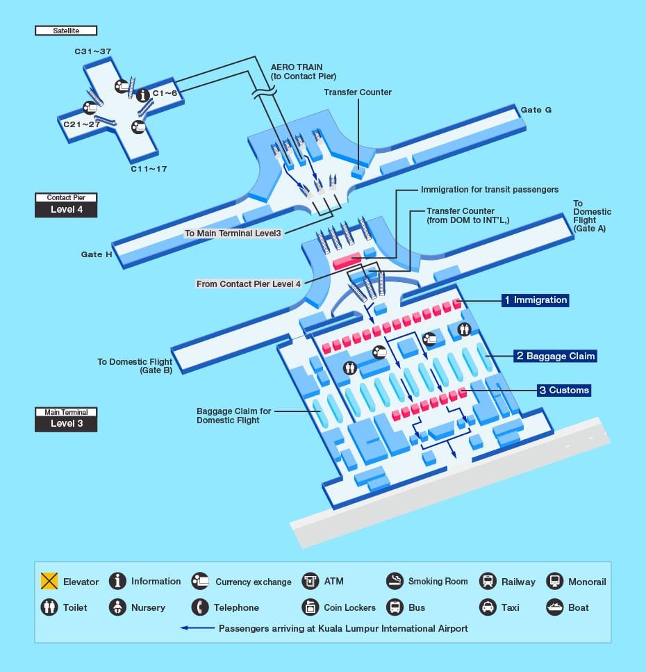 klia நிலைய வரைபடம்