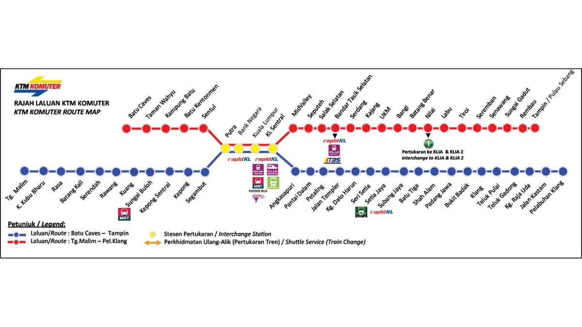 ktm விளையாட்டு வரி வரைபடம்