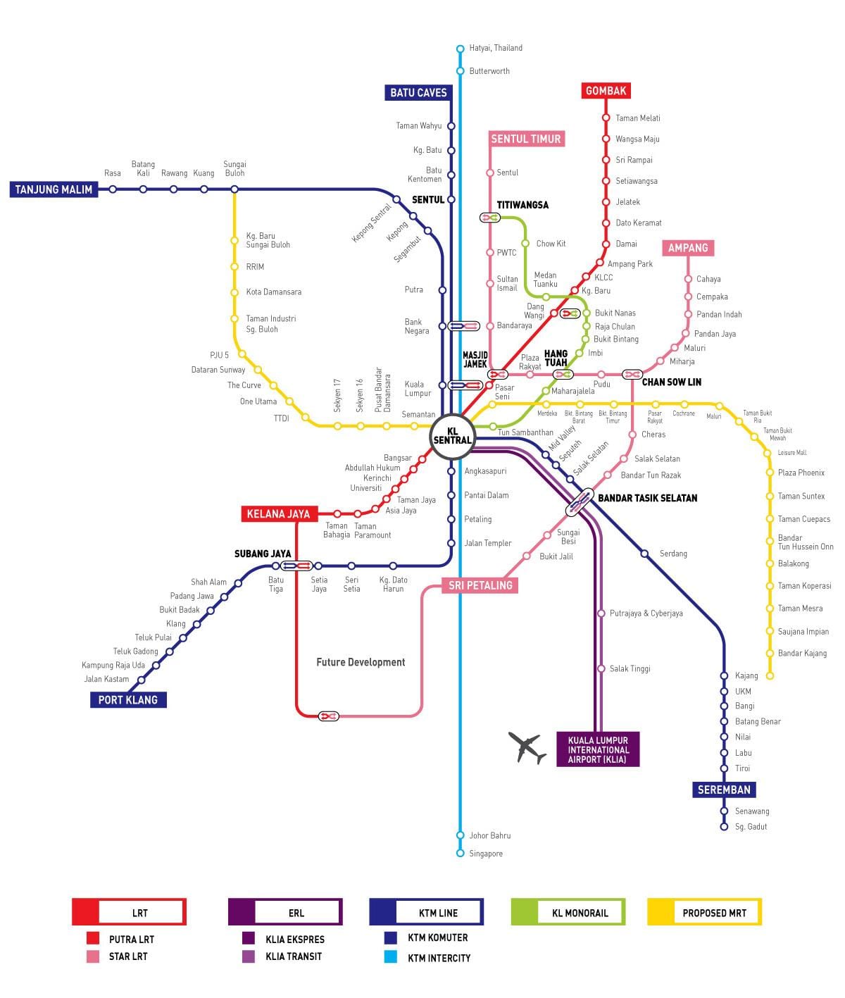 kl ரயில் பாதை வரைபடம்