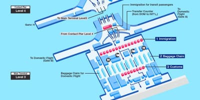 Klia நிலைய வரைபடம்