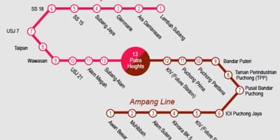Kl sentral lrt வரைபடம்