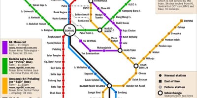 வரைபடம் rapid kl